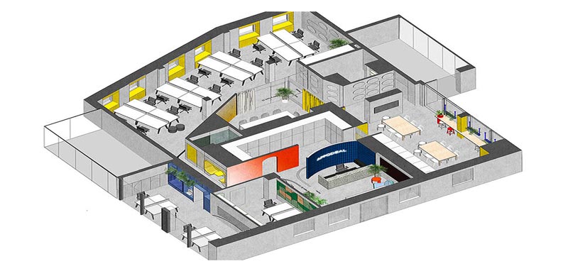 办公设计方案【1000m²】